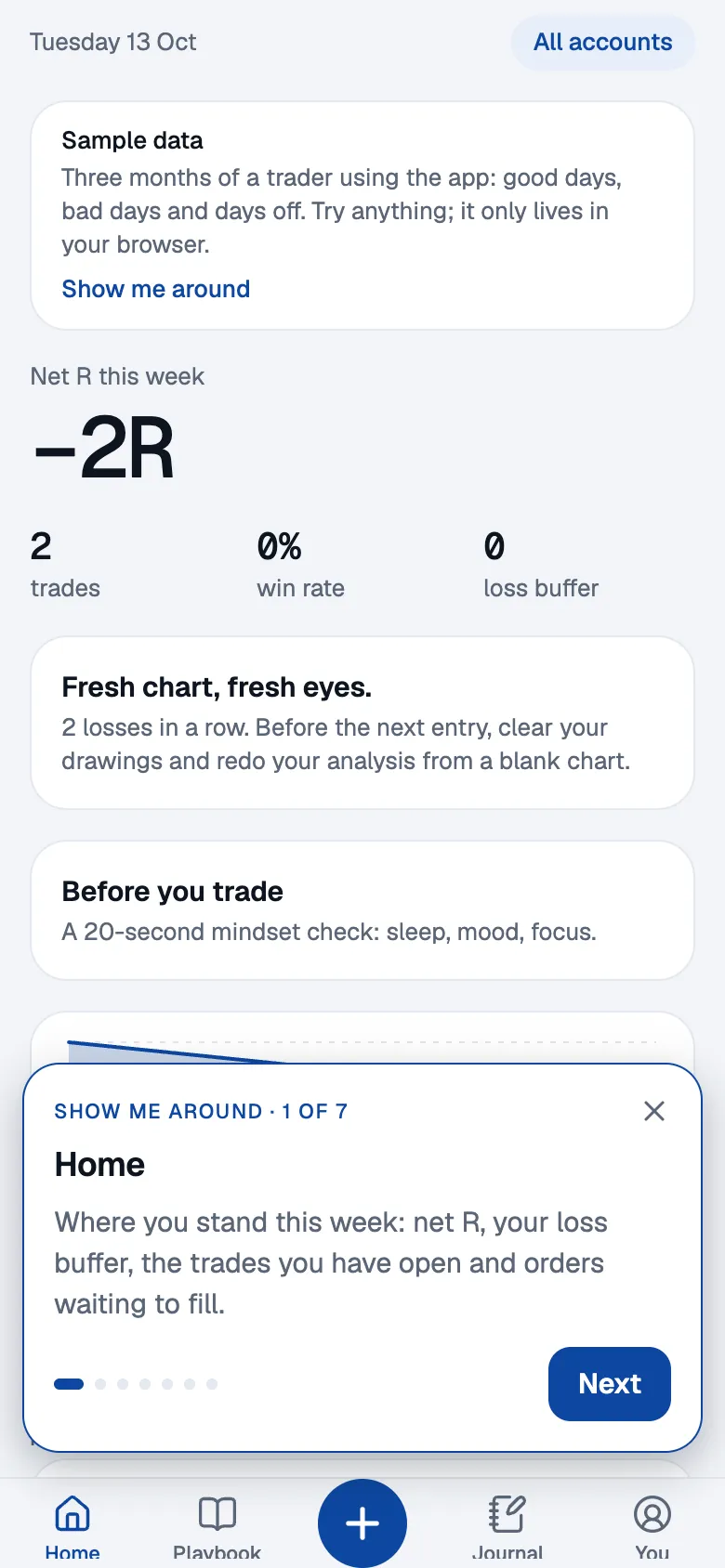 The Next Entry demo on a phone, showing sample data, the week's trades and the first step of a guided tour.