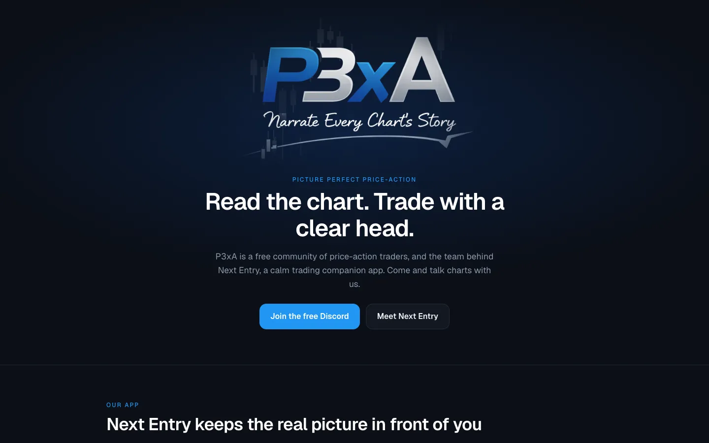 The P3xA homepage, headed "Read the chart. Trade with a clear head."